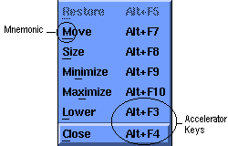 Figure 2-1 Motif Menu